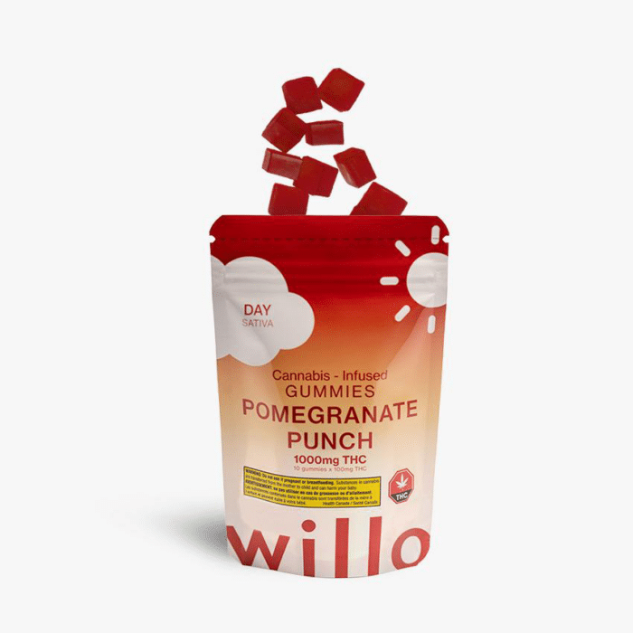 Willo – 1000mg THC (Day) Gummies Sativa